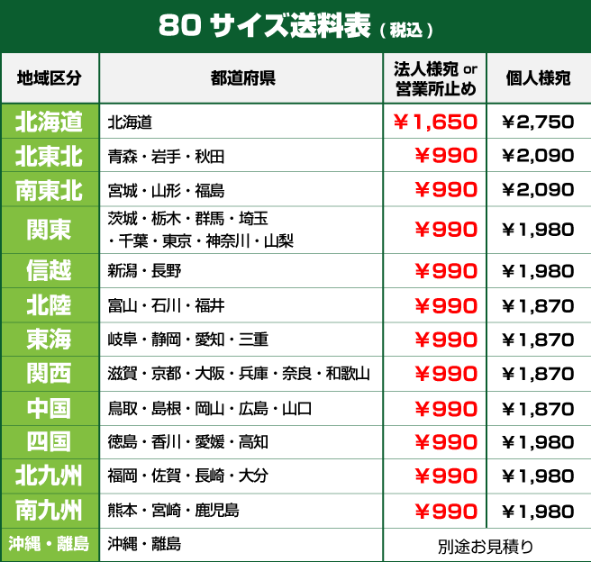 300mmタイプgtウイング用ラダー単品左右セット パーツパーク